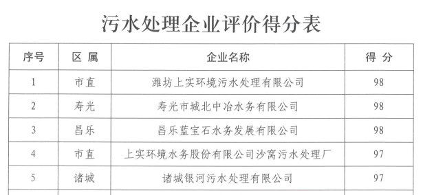 1660122291449567.png 1.png